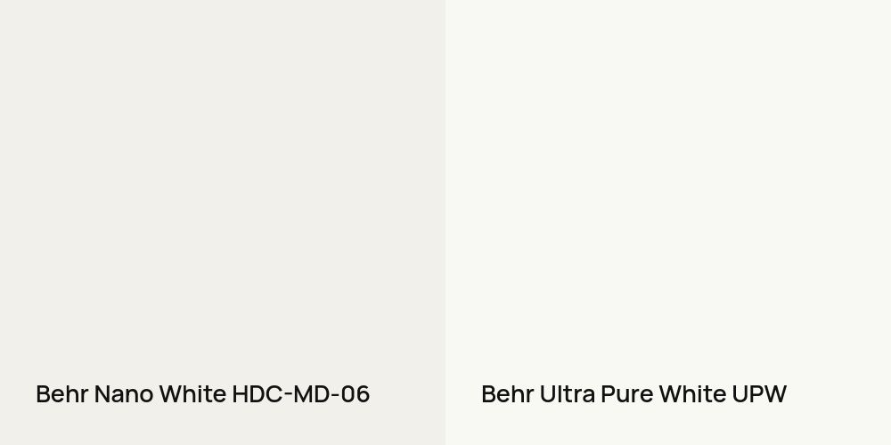 Behr Nano White vs. Behr Ultra Pure White