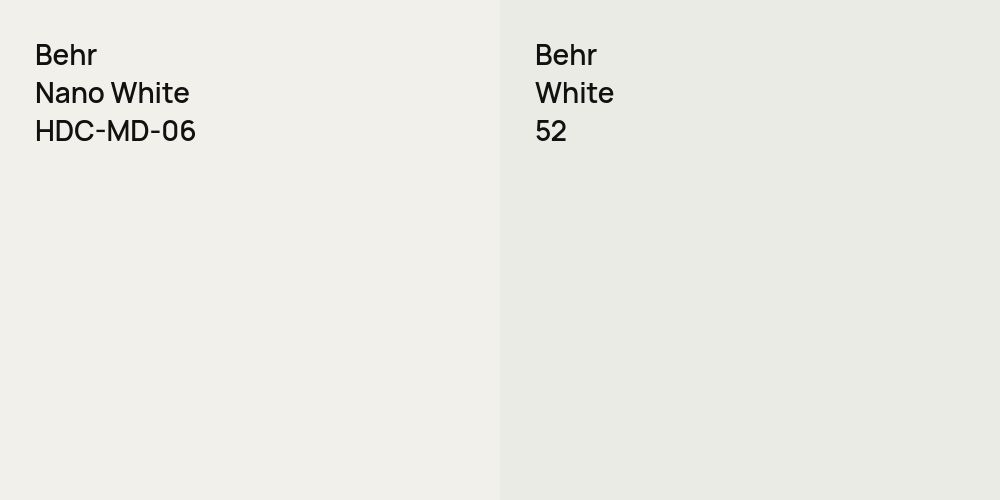 Behr Nano White vs. Behr White