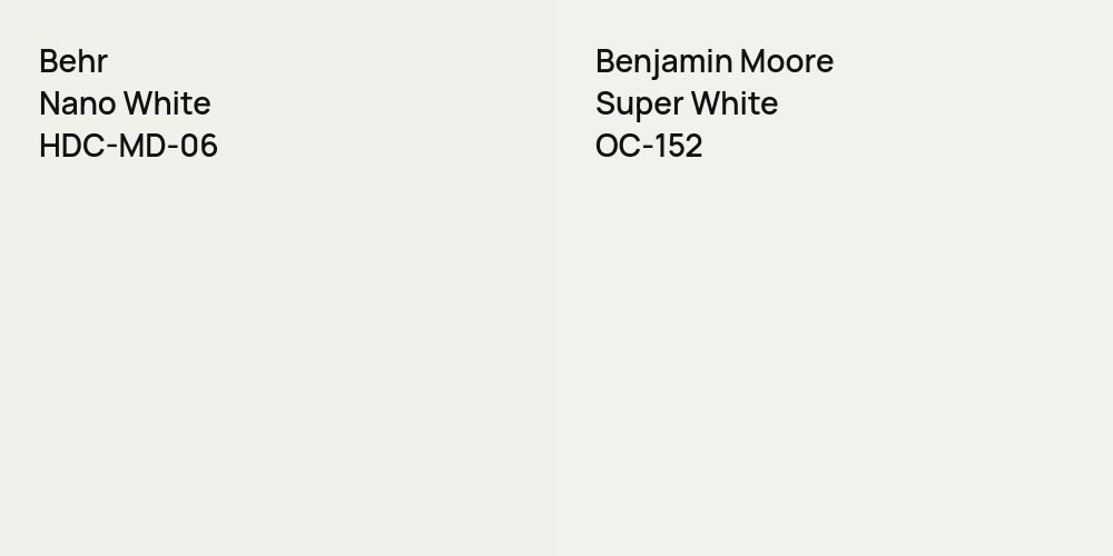 Behr Nano White vs. Benjamin Moore Super White