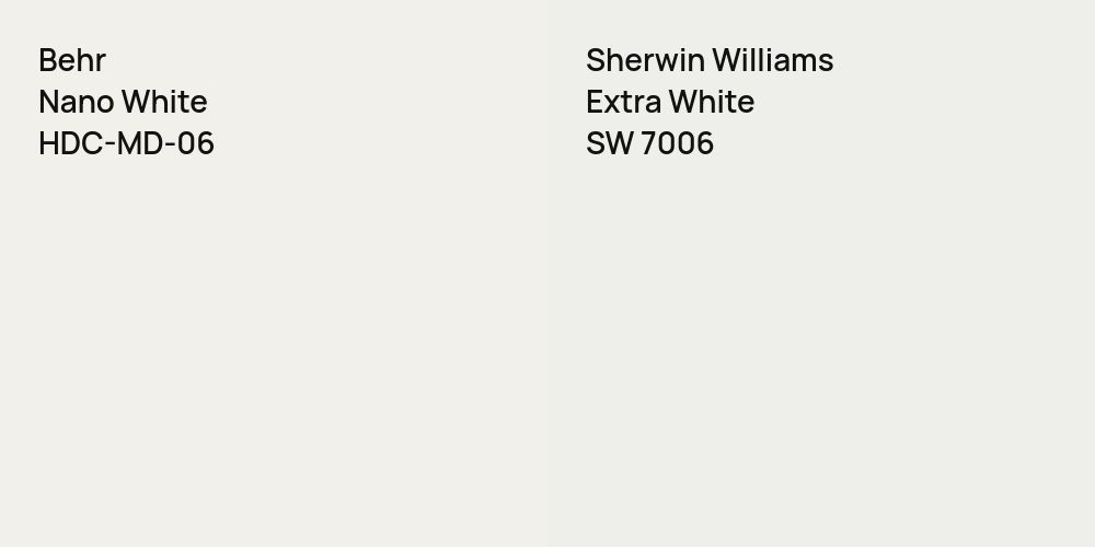 Behr Nano White vs. Sherwin Williams Extra White