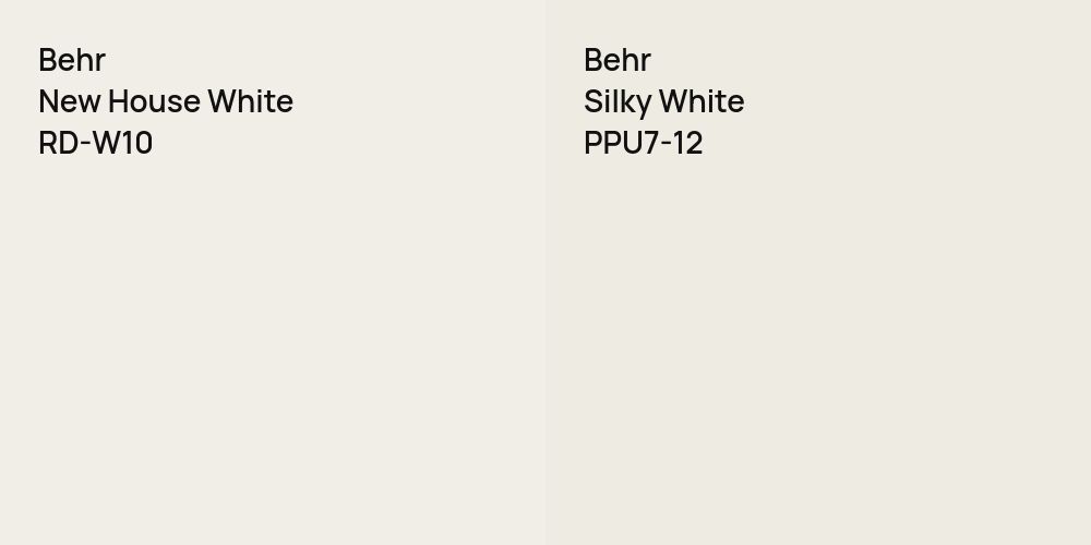 Behr New House White vs. Behr Silky White