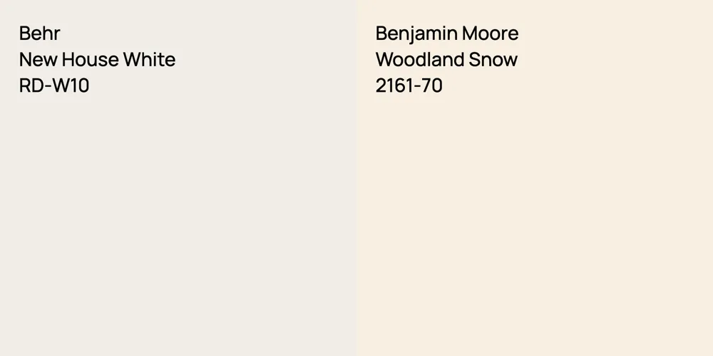 Behr New House White vs. Benjamin Moore Woodland Snow