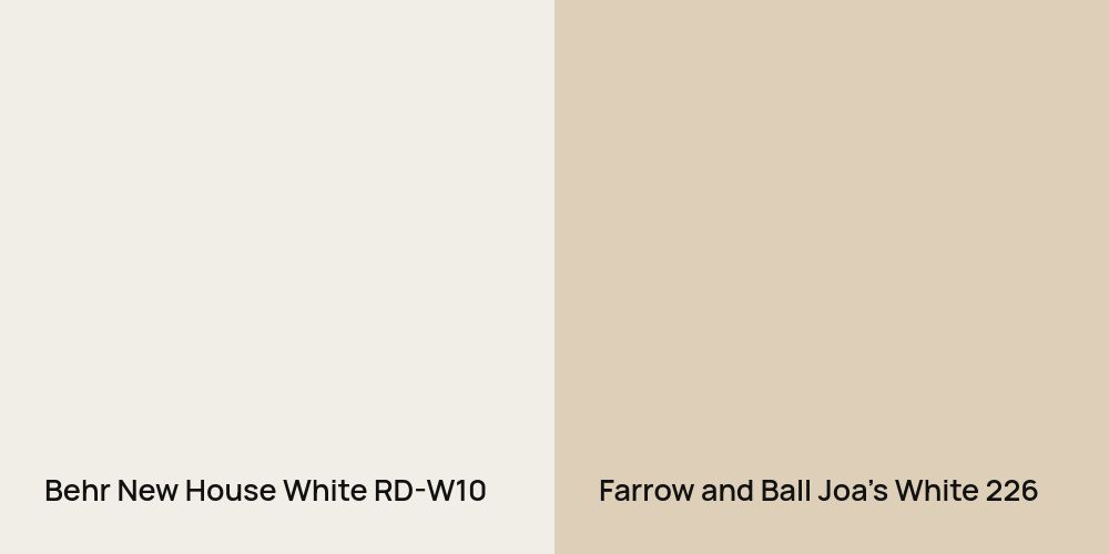 Behr New House White vs. Farrow and Ball Joa's White