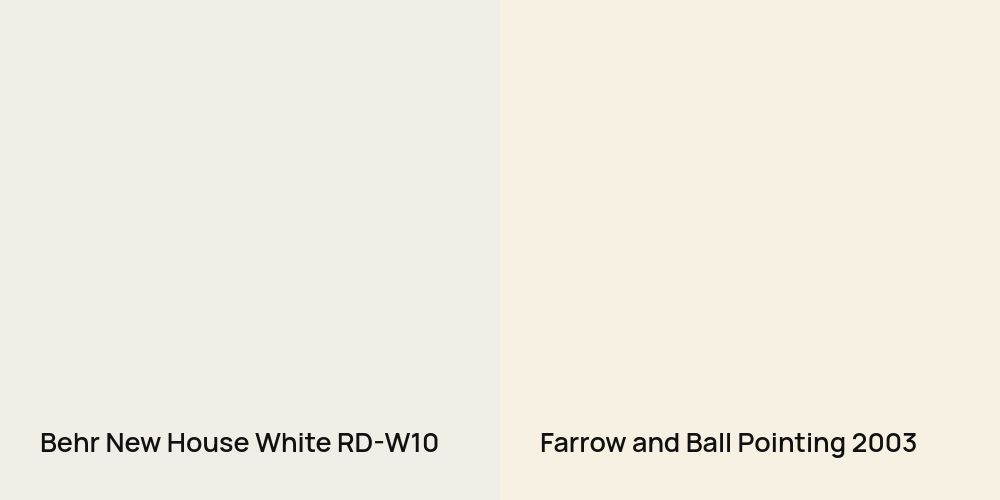 Behr New House White vs. Farrow and Ball Pointing