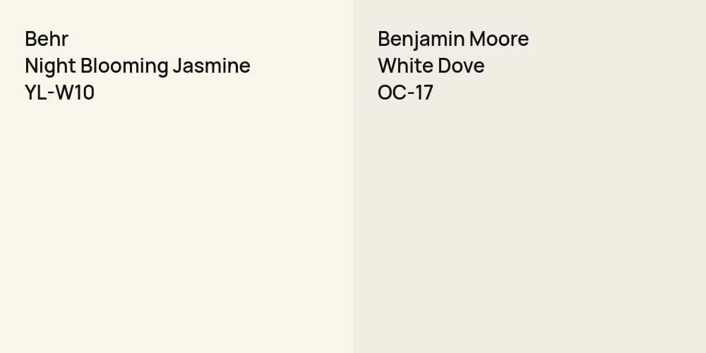 Behr Night Blooming Jasmine vs. Benjamin Moore White Dove