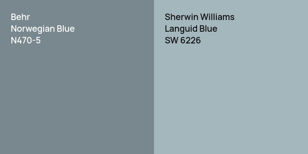 Behr Norwegian Blue vs. Sherwin Williams Languid Blue