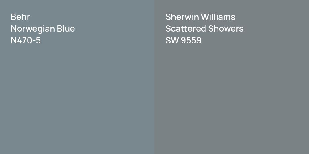 Behr Norwegian Blue vs. Sherwin Williams Scattered Showers