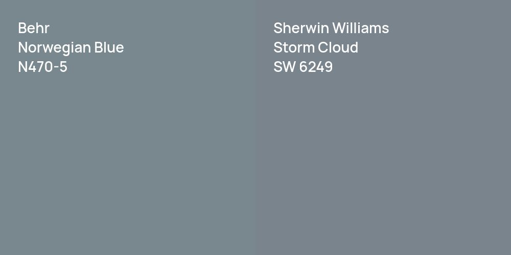 Behr Norwegian Blue vs. Sherwin Williams Storm Cloud