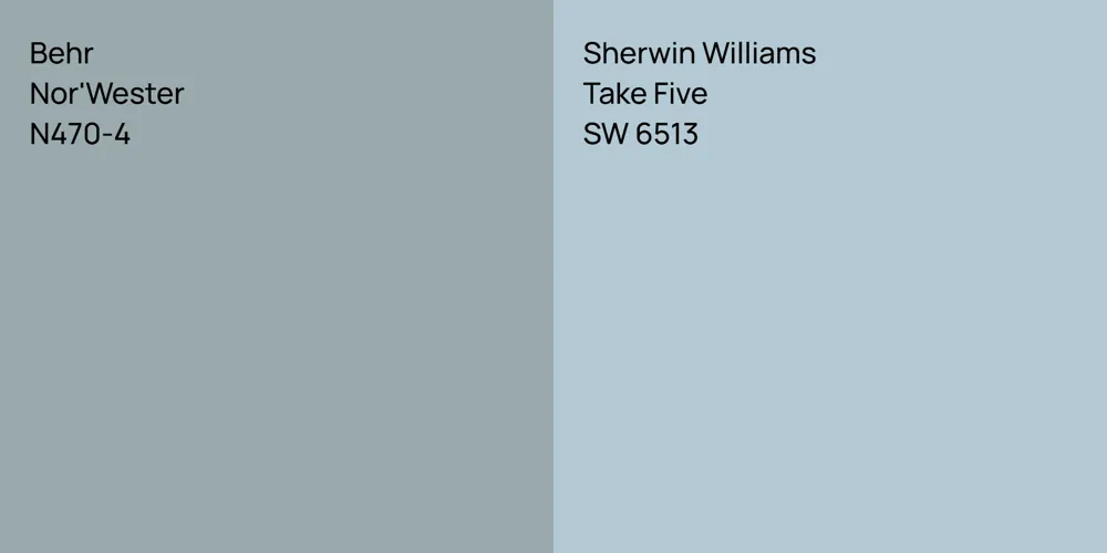 Behr Nor'Wester vs. Sherwin Williams Take Five comparison