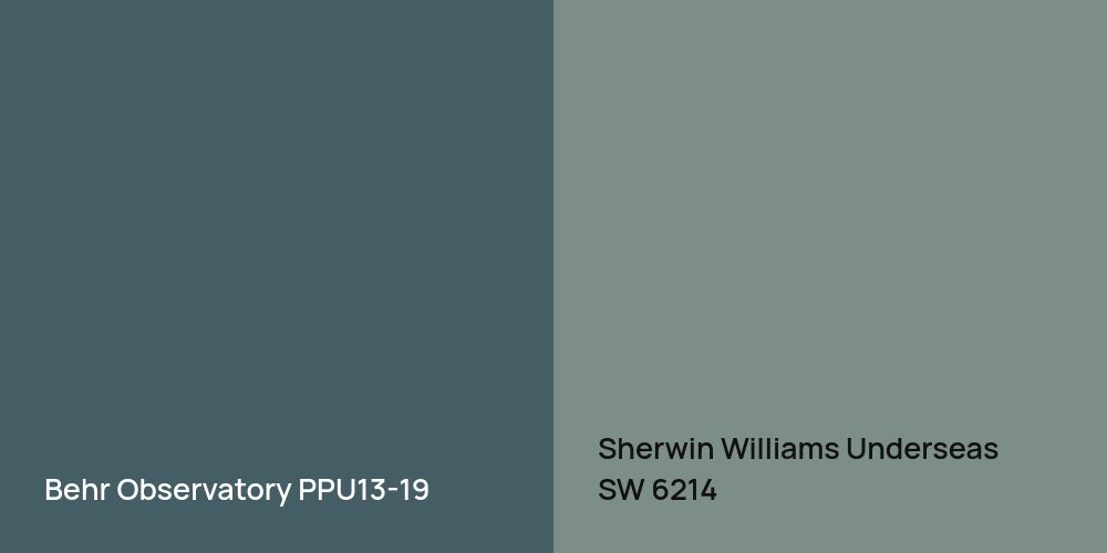 Behr Observatory vs. Sherwin Williams Underseas