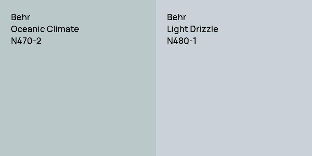 Behr Oceanic Climate vs. Behr Light Drizzle