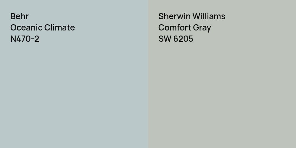 Behr Oceanic Climate vs. Sherwin Williams Comfort Gray