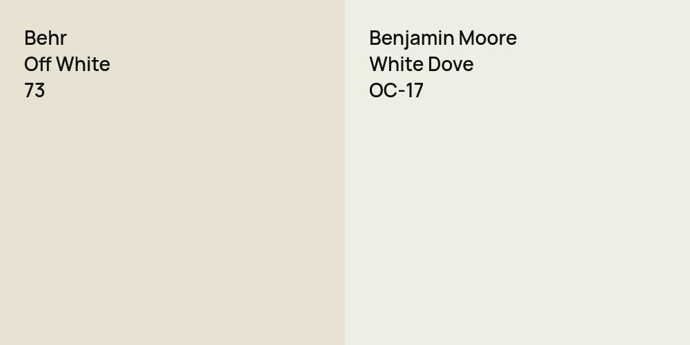 Behr Off White vs. Benjamin Moore White Dove