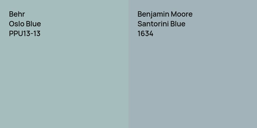 Behr Oslo Blue vs. Benjamin Moore Santorini Blue