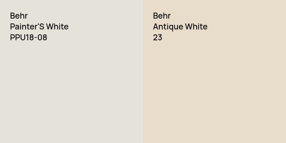 Behr Painter'S White vs. Behr Antique White