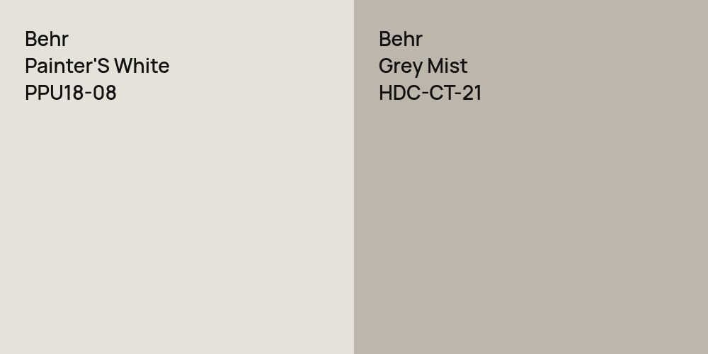 Behr Painter'S White vs. Behr Grey Mist