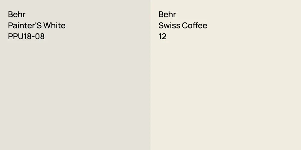 Behr Painter'S White vs. Behr Swiss Coffee