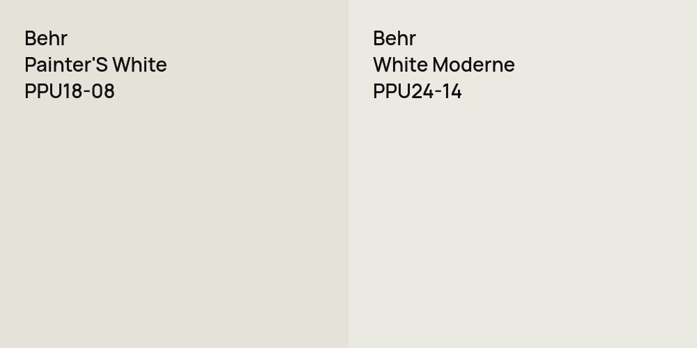 Behr Painter'S White vs. Behr White Moderne