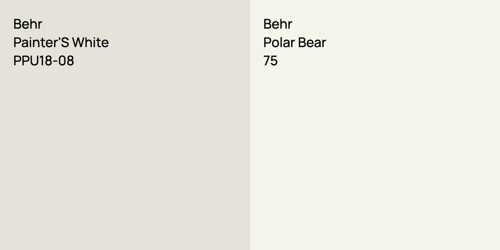 Behr Painter'S White vs. Behr Polar Bear