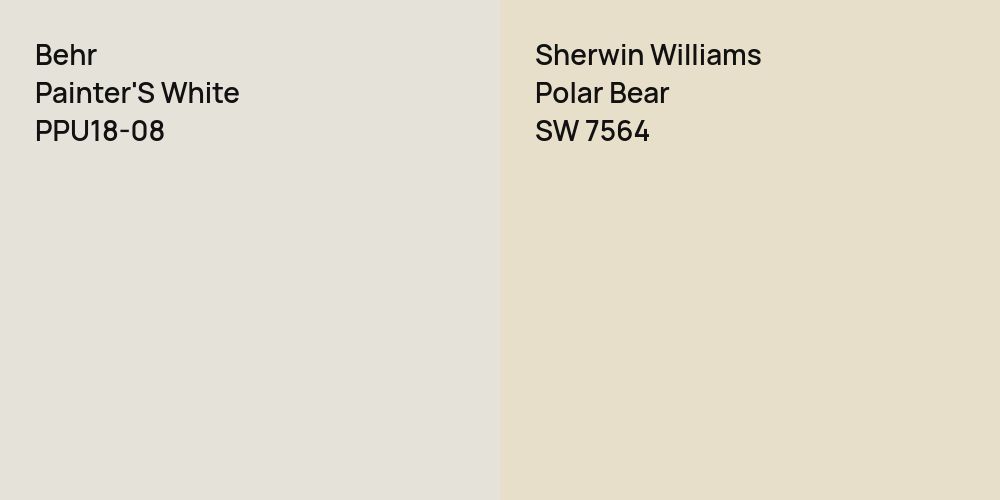 Behr Painter'S White vs. Sherwin Williams Polar Bear