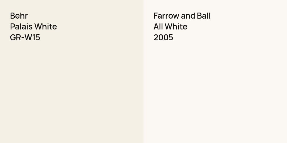 Behr Palais White vs. Farrow and Ball All White