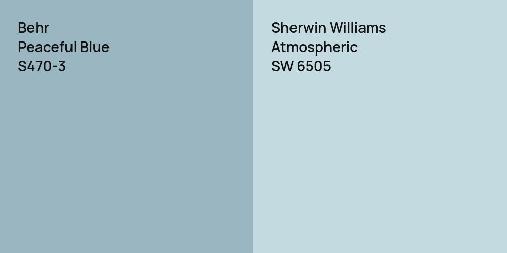 Behr Peaceful Blue vs. Sherwin Williams Atmospheric