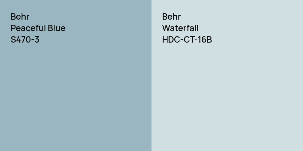 Behr Peaceful Blue vs. Behr Waterfall