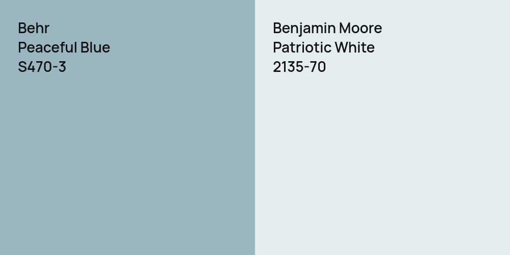 Behr Peaceful Blue vs. Benjamin Moore Patriotic White