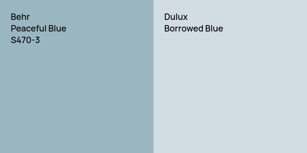 Behr Peaceful Blue vs. Dulux Borrowed Blue