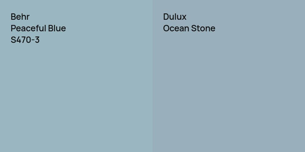 Behr Peaceful Blue vs. Dulux Ocean Stone