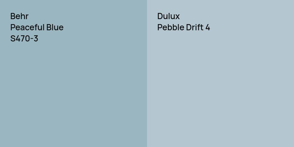 Behr Peaceful Blue vs. Dulux Pebble Drift 4