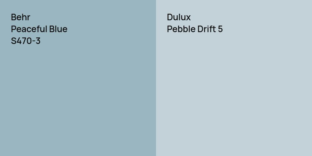 Behr Peaceful Blue vs. Dulux Pebble Drift 5