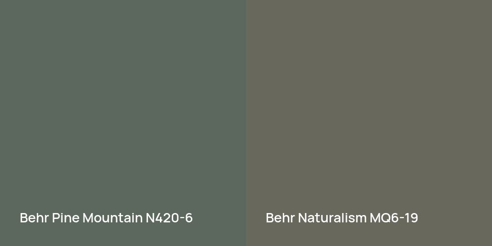 Behr Pine Mountain vs. Behr Naturalism