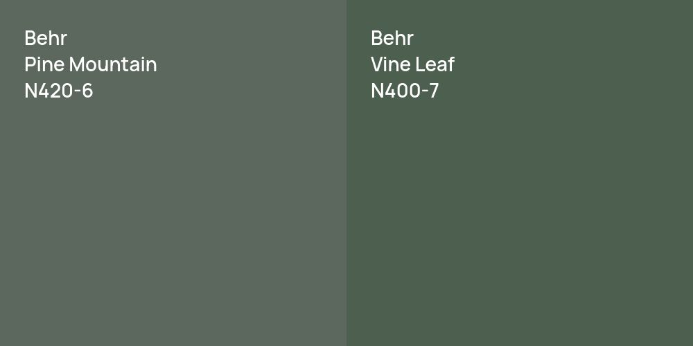 Behr Pine Mountain vs. Behr Vine Leaf