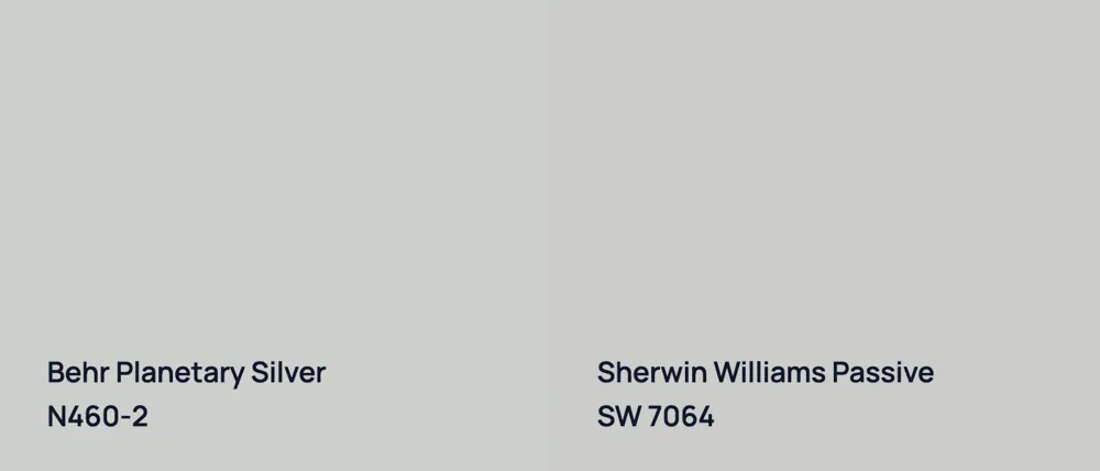 Behr Planetary Silver N460-2 vs Sherwin Williams Passive SW 7064
