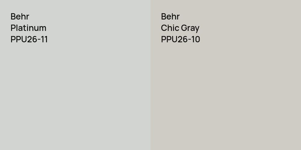 Behr Platinum vs. Behr Chic Gray