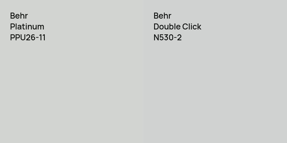 Behr Platinum vs. Behr Double Click