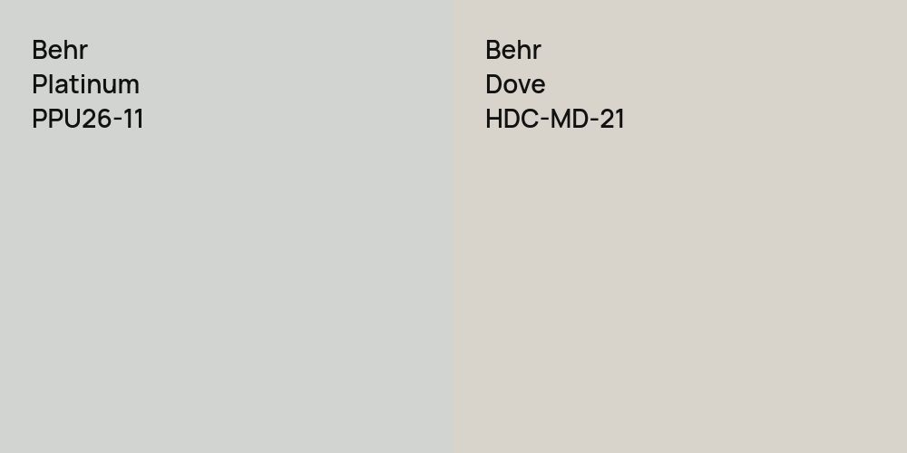 Behr Platinum vs. Behr Dove