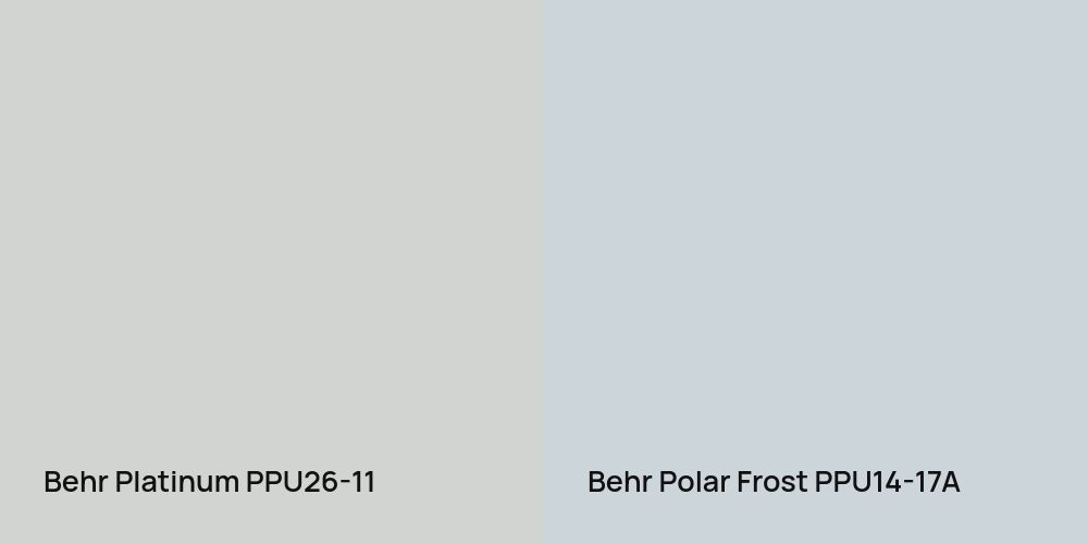 Behr Platinum vs. Behr Polar Frost