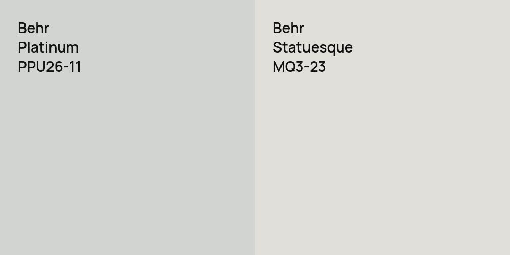 Behr Platinum vs. Behr Statuesque