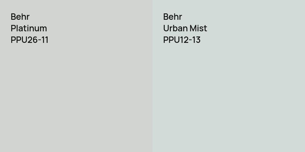 Behr Platinum vs. Behr Urban Mist