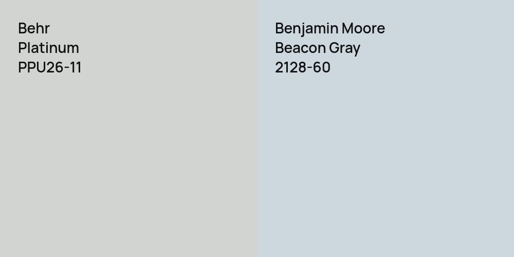 Behr Platinum vs. Benjamin Moore Beacon Gray