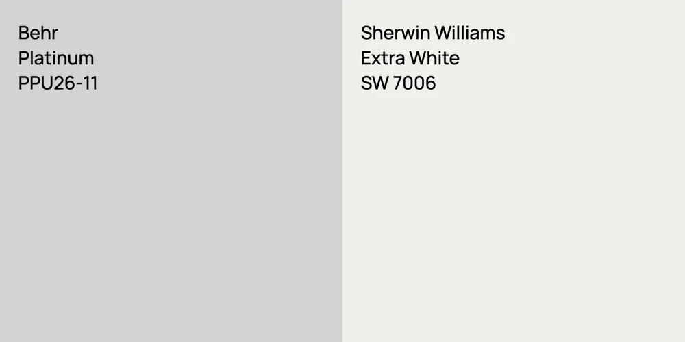 Behr Platinum vs. Sherwin Williams Extra White