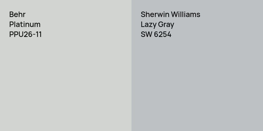 Behr Platinum vs. Sherwin Williams Lazy Gray