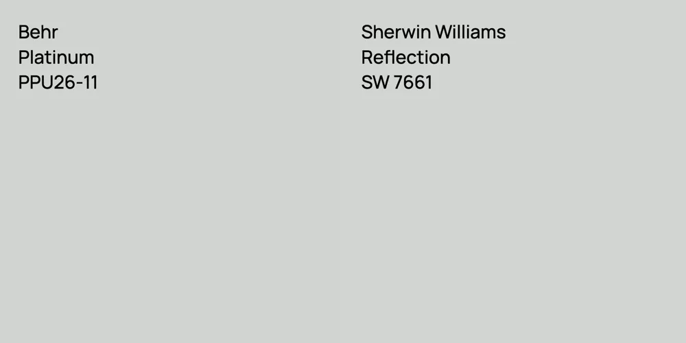 Behr Platinum vs. Sherwin Williams Reflection