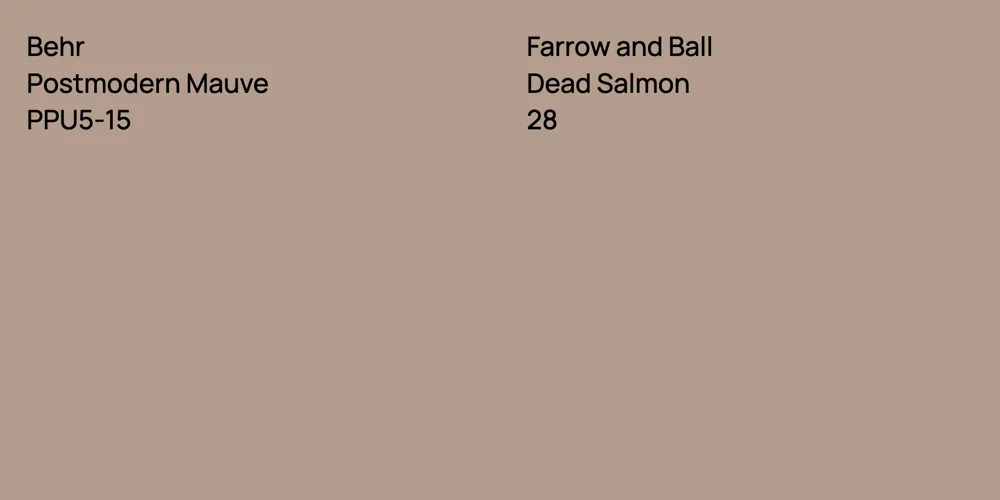 Behr Postmodern Mauve vs. Farrow and Ball Dead Salmon