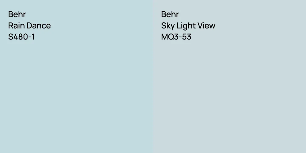 Behr Rain Dance vs. Behr Sky Light View