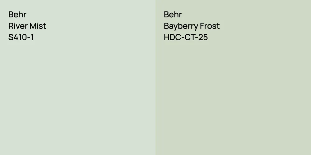 Behr River Mist vs. Behr Bayberry Frost