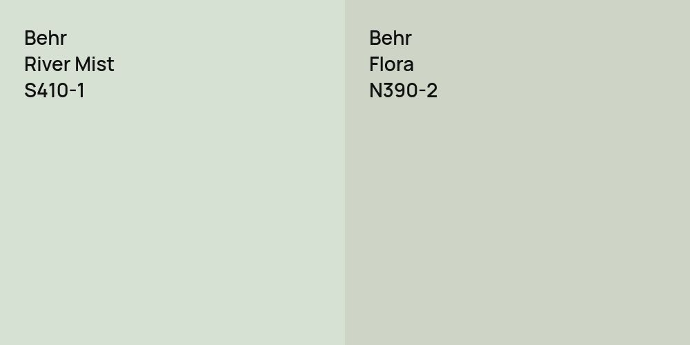 Behr River Mist vs. Behr Flora