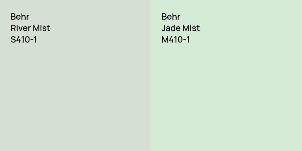 Behr River Mist vs. Behr Jade Mist